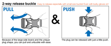 Load image into Gallery viewer, YKK | 10MM (3/8”), 16MM (5/8”), 20MM (3/4”), 25MM (1”), 38MM (1-1/2”) POM Break Resistant Side Release Buckle | LB-TS
