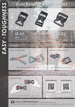 Load image into Gallery viewer, YKK | 10MM (3/8”), 16MM (5/8”), 20MM (3/4”), 25MM (1”), 38MM (1-1/2”) POM Break Resistant Dual Release Buckle | LB-GP