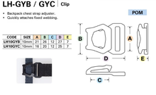 画像をギャラリービューアに読み込む, YKK | 16MM (5/8”)、20MM (3/4”) 非調節可能 POM 胸部クリップ | LH10GY